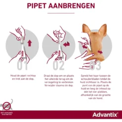 Advantix 100/500 Spot-On Hond 4-10kg