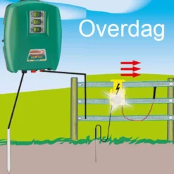 Ako Afraster Signaal Licht Tester