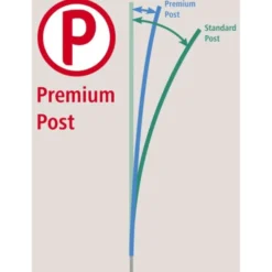 Ako Pluimveenet Premium Electified Enkele Pen Groen