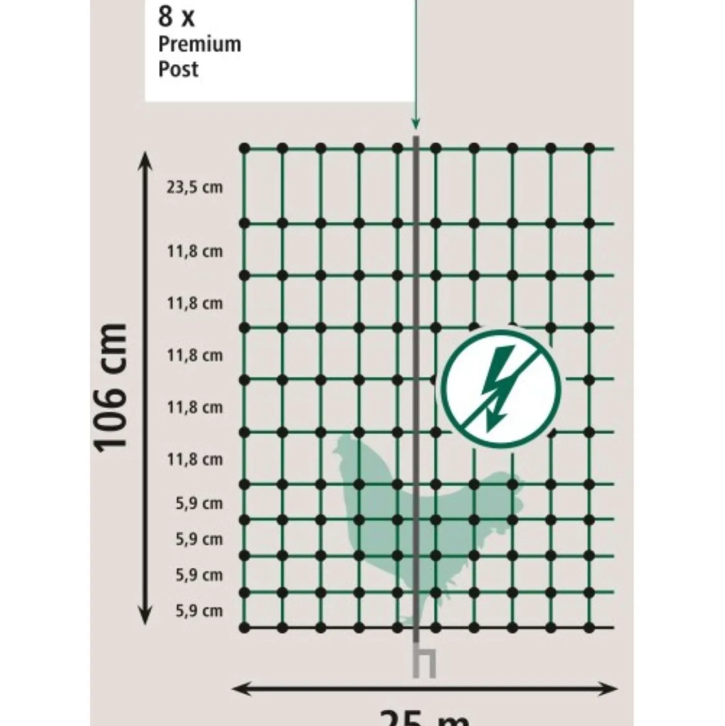 Ako Pluimveenet Premium Electified Enkele Pen Groen