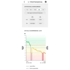 Ako Schrikdraadapparaat Duo Power X6000 Smart