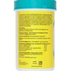 Boehringer Ingelheim Equitop Myoplast Paard