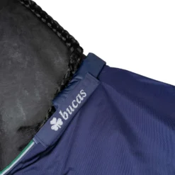 Bucas Schoftbeschermer Blauw