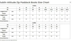 Dublin Jodhpurs Altitude Zip Zwart