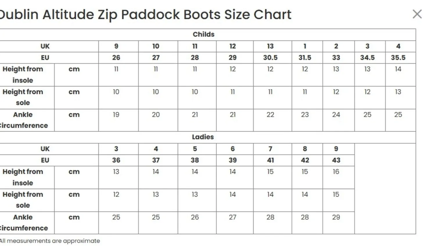 Dublin Jodhpurs Altitude Zip Zwart
