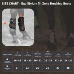 Equilibrium Beenbeschermers Tri-Zone Wit