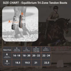 Equilibrium Peesbeschermers Tri-zone Wit