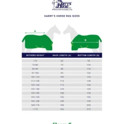 Harry's Horse Veulendeken Stal 100g Navy
