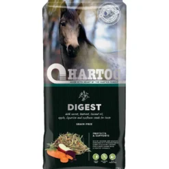 Hartog Digest