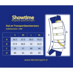 HB Stal/Transportbeschermers Zwart