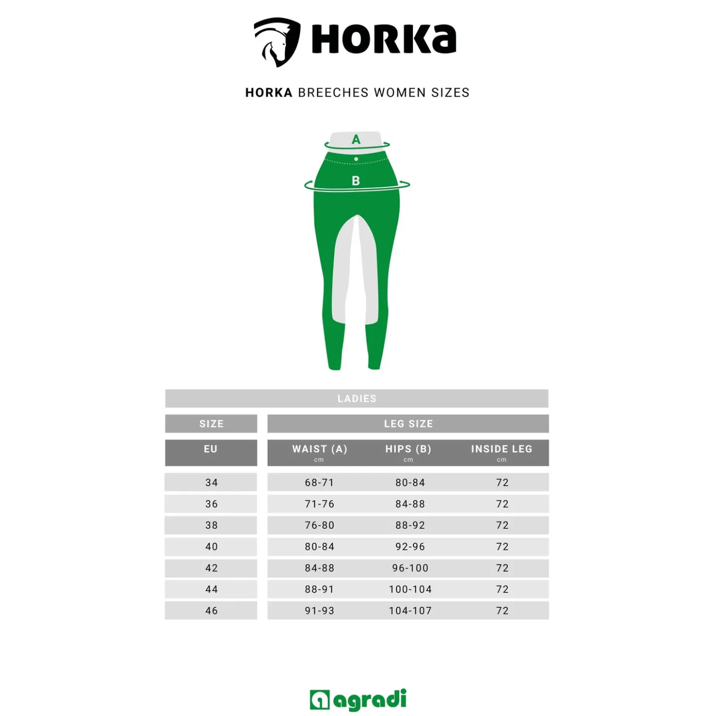 HORKA Rijlegging Momentum Blauw