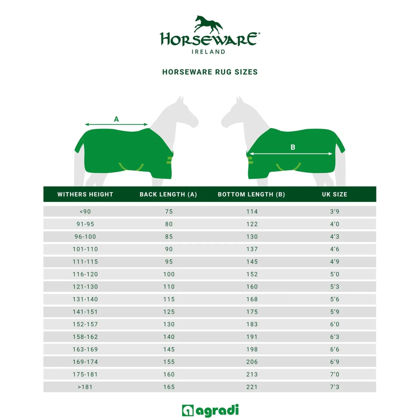 Horseware Vliegendeken Newmarket Plus Witney Charcoal