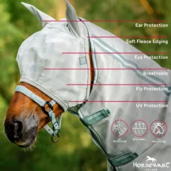 Horseware Vliegenmasker Newmarket Witney Charcoal