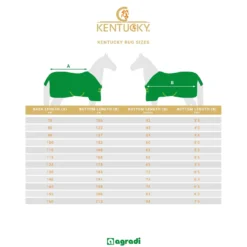Kentucky Turnout Rug All Weather Waterproof Pro 0g Navy