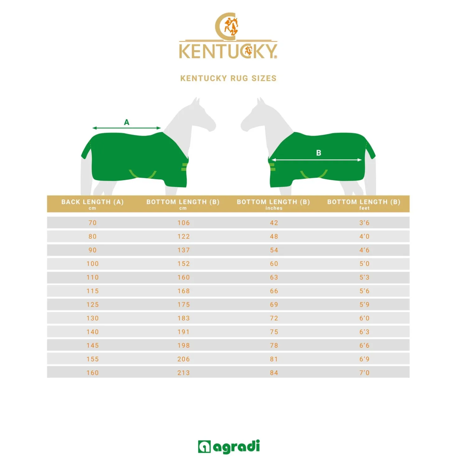Kentucky Turnout Rug All Weather Waterproof Pro 0g Navy