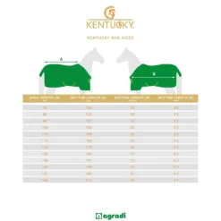 Kentucky Vliegendeken Combo Classic 0g Zwart