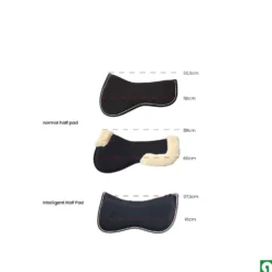 Kentucky Zadelonderlegger Halfpad Anatomic Absorb Black