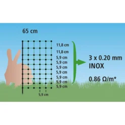 Kerbl Konijnennet 50 meter Dubbel Groen