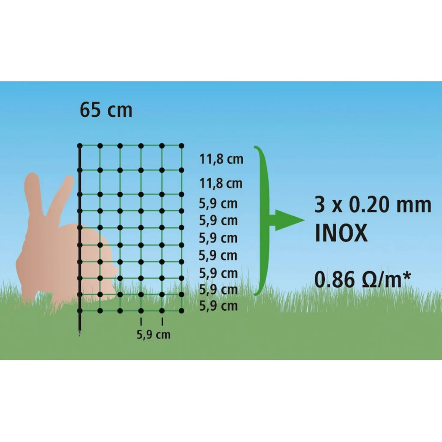 Kerbl Konijnennet 50 meter Dubbel Groen