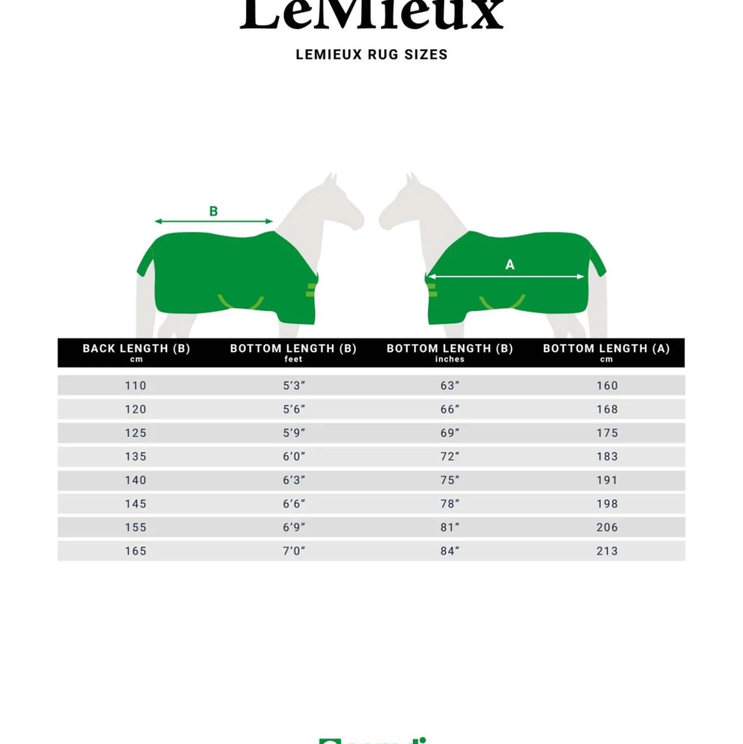 LeMieux Deken Kudos Stable 50g Navy