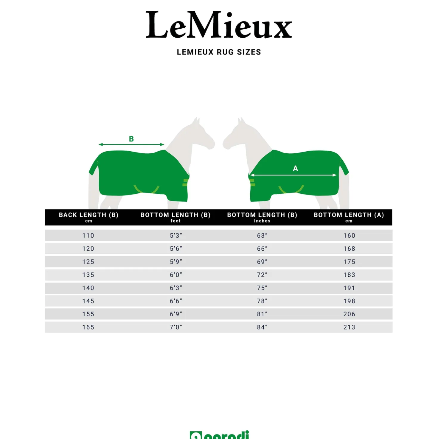 LeMieux Liner 50g Navy