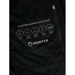 Montar Jack Molsla Tech Heating Zwart