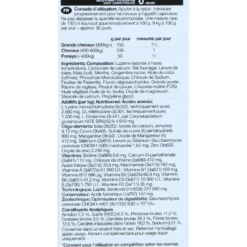 NAF Optimum Feed Balancer