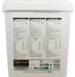 NAF Veteran Supplement
