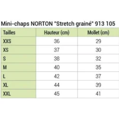 Norton Minichaps Stretch Grain Zwart