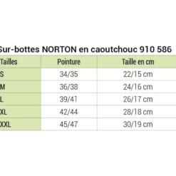 Norton Overschoenen Rubber Grijs