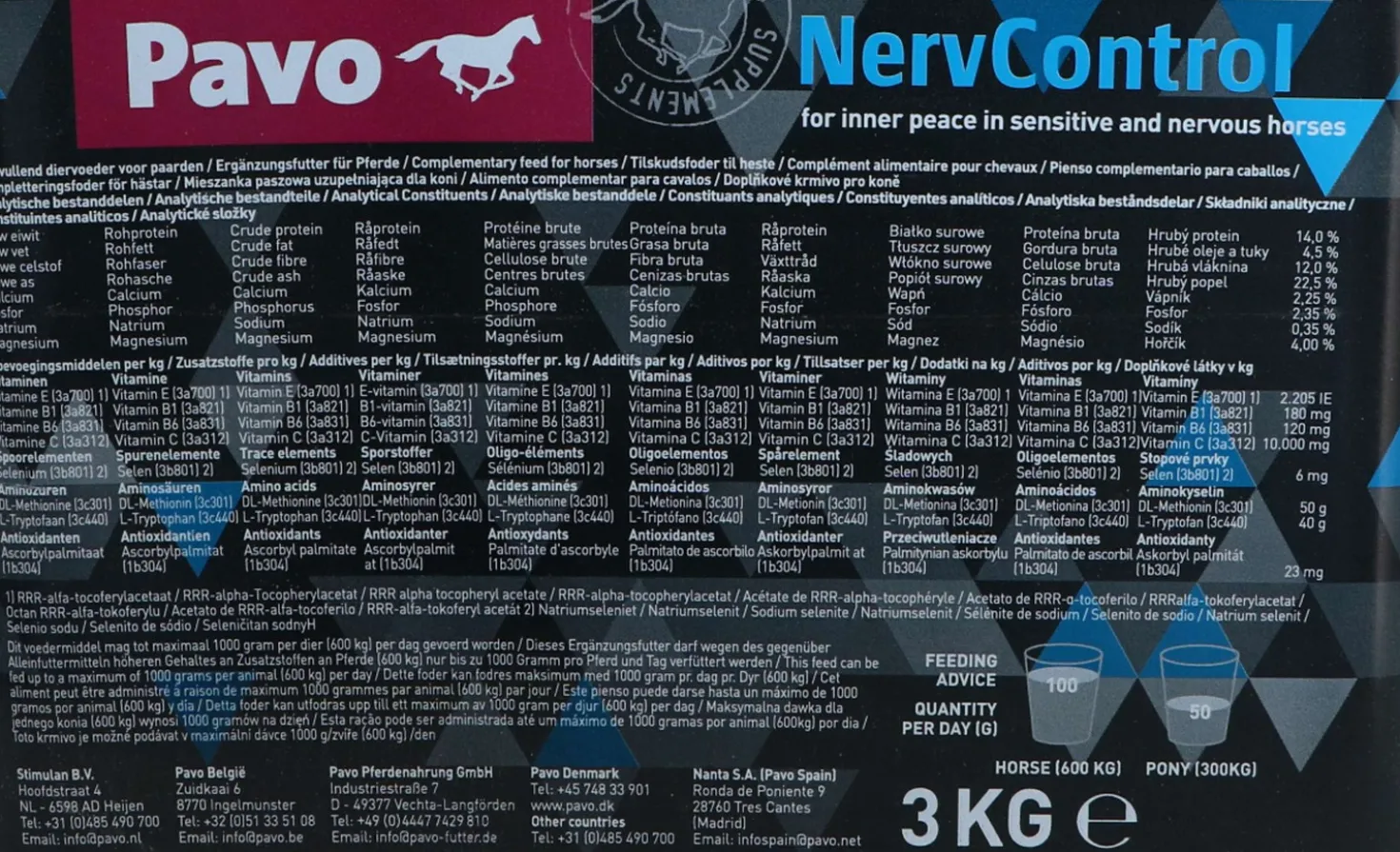 Pavo NervControl