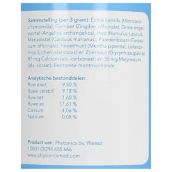 Phytonics Gastri Compositum P/P
