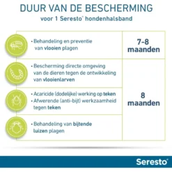 Seresto Teken en Vlooien Halsband Grote Hond