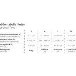 Stübben Equi Compress Set Achterbenen