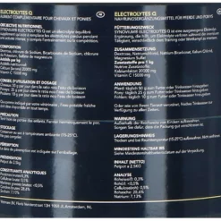 Synovium Electrolytes Q