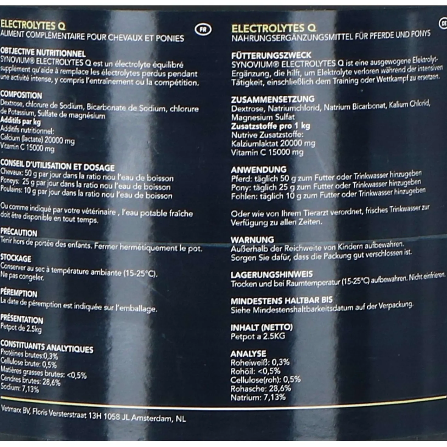 Synovium Electrolytes Q