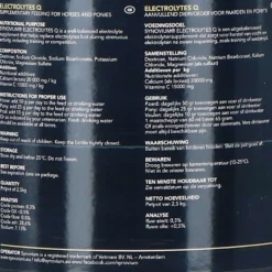 Synovium Electrolytes Q