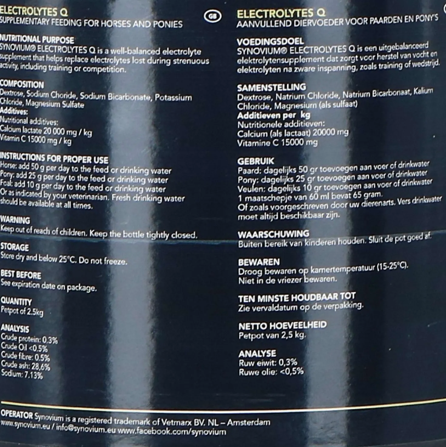 Synovium Electrolytes Q