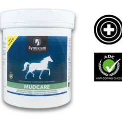 Synovium Mudcare