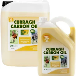 TRM Curragh Carron Oil