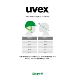Uvex Cap Perfexxion III Grace Zwart