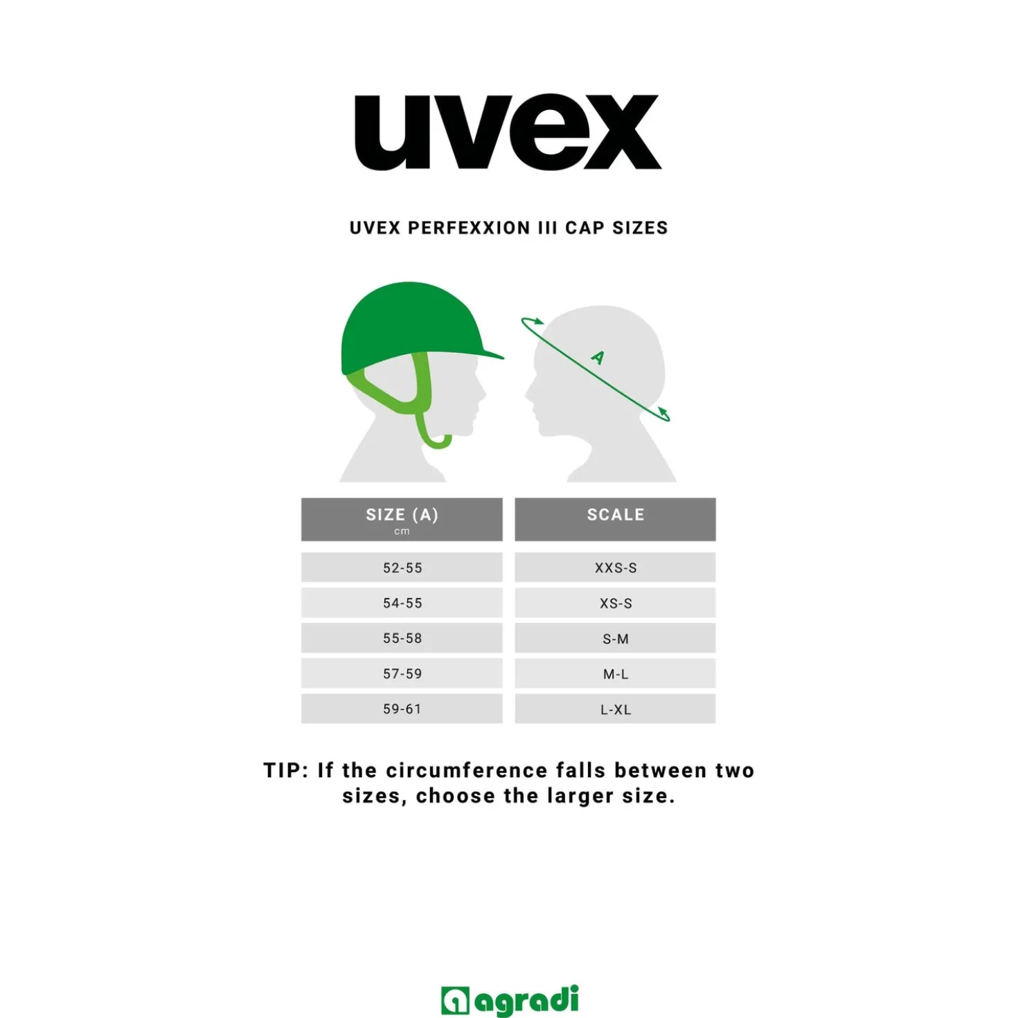 Uvex Cap Perfexxion III Mat Blauw