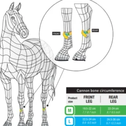 Veredus Peesbeschermers Absolute Easy Strap Rear Wit