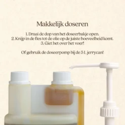 Vitalstyle Lijnzaadolie