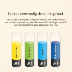 Vitalstyle pH Bodemtest