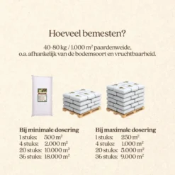 Vitalstyle WeideMest