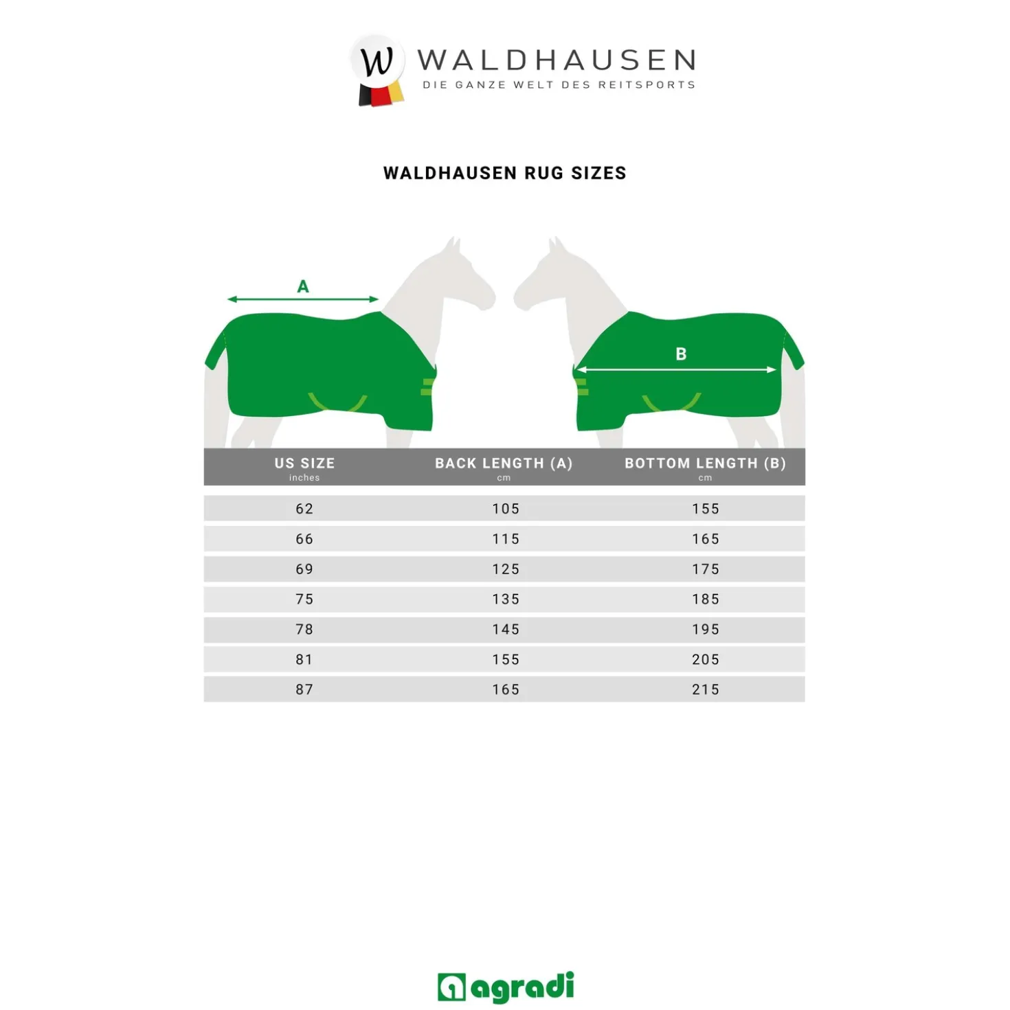 Waldhausen Fleecedeken Lucky Nachtblauw