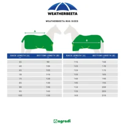 WeatherBeeta ComFiTec Plus Dynamic Turnout 0g Navy/Forest Green