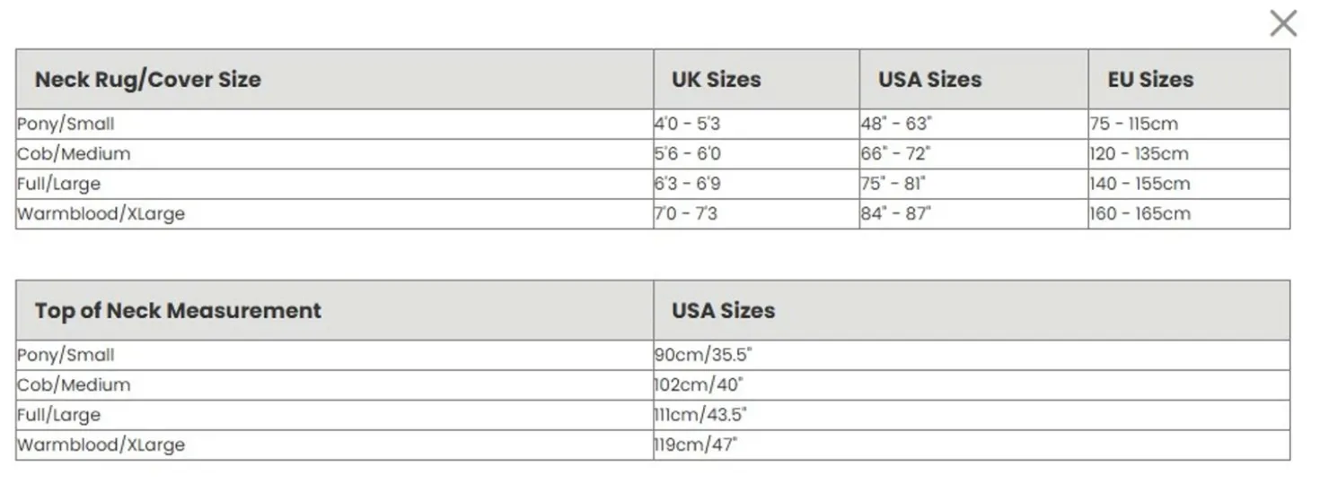 WeatherBeeta Halsstuk ComFiTec Plus Dynamic Turnout 100g Navy/Forest Green