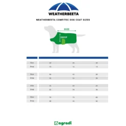 WeatherBeeta Hondendeken ComFiTec Classic Waterproof Charcoal